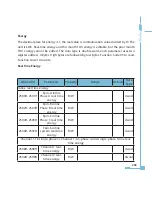 Preview for 211 page of AccuEnergy AcuRev 2000 User Manual