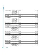 Preview for 212 page of AccuEnergy AcuRev 2000 User Manual