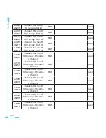 Preview for 216 page of AccuEnergy AcuRev 2000 User Manual