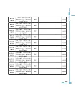 Preview for 217 page of AccuEnergy AcuRev 2000 User Manual