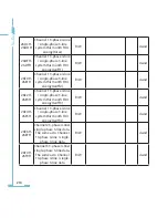 Preview for 218 page of AccuEnergy AcuRev 2000 User Manual