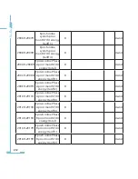 Preview for 220 page of AccuEnergy AcuRev 2000 User Manual