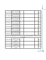 Preview for 221 page of AccuEnergy AcuRev 2000 User Manual