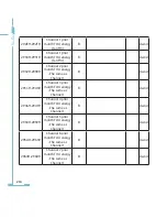 Preview for 222 page of AccuEnergy AcuRev 2000 User Manual