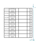 Preview for 223 page of AccuEnergy AcuRev 2000 User Manual