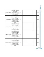 Preview for 225 page of AccuEnergy AcuRev 2000 User Manual