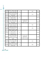 Preview for 228 page of AccuEnergy AcuRev 2000 User Manual