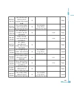 Preview for 229 page of AccuEnergy AcuRev 2000 User Manual