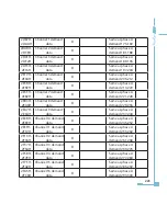 Preview for 231 page of AccuEnergy AcuRev 2000 User Manual