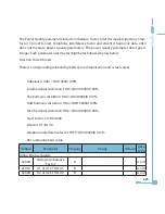 Preview for 233 page of AccuEnergy AcuRev 2000 User Manual