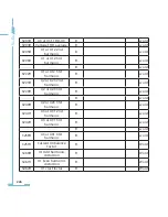 Preview for 234 page of AccuEnergy AcuRev 2000 User Manual