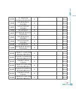 Preview for 235 page of AccuEnergy AcuRev 2000 User Manual