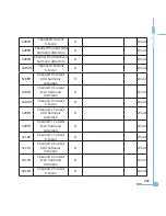 Preview for 237 page of AccuEnergy AcuRev 2000 User Manual