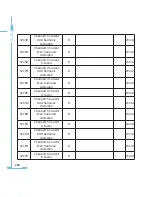 Preview for 238 page of AccuEnergy AcuRev 2000 User Manual