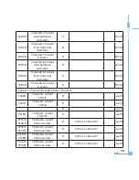 Preview for 239 page of AccuEnergy AcuRev 2000 User Manual