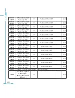 Preview for 240 page of AccuEnergy AcuRev 2000 User Manual