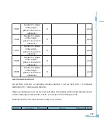 Preview for 241 page of AccuEnergy AcuRev 2000 User Manual