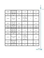 Preview for 247 page of AccuEnergy AcuRev 2000 User Manual