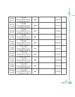 Preview for 249 page of AccuEnergy AcuRev 2000 User Manual