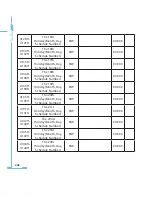 Preview for 250 page of AccuEnergy AcuRev 2000 User Manual