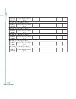 Preview for 252 page of AccuEnergy AcuRev 2000 User Manual