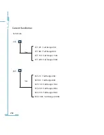 Preview for 260 page of AccuEnergy AcuRev 2000 User Manual