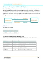 Preview for 31 page of AccuEnergy AcuRev 2020 Series Web Manual