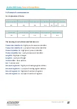 Preview for 33 page of AccuEnergy AcuRev 2020 Series Web Manual