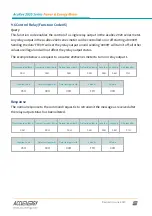 Preview for 37 page of AccuEnergy AcuRev 2020 Series Web Manual