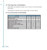 Preview for 10 page of AccuEnergy Acuvim II AXM-IO1 User Manual