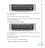 Preview for 15 page of AccuEnergy Acuvim II AXM-IO1 User Manual