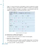 Preview for 24 page of AccuEnergy Acuvim II AXM-IO1 User Manual