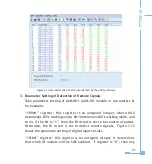 Preview for 27 page of AccuEnergy Acuvim II AXM-IO1 User Manual