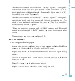 Preview for 39 page of AccuEnergy Acuvim II AXM-IO1 User Manual