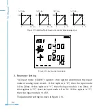 Preview for 40 page of AccuEnergy Acuvim II AXM-IO1 User Manual