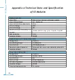 Preview for 44 page of AccuEnergy Acuvim II AXM-IO1 User Manual