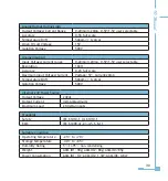 Preview for 45 page of AccuEnergy Acuvim II AXM-IO1 User Manual