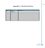 Preview for 47 page of AccuEnergy Acuvim II AXM-IO1 User Manual