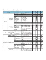 Preview for 14 page of AccuEnergy Acuvim II User Manual