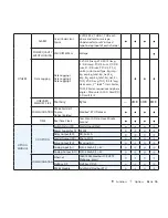 Preview for 15 page of AccuEnergy Acuvim II User Manual