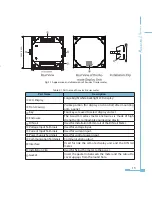 Preview for 21 page of AccuEnergy Acuvim II User Manual