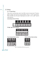 Preview for 24 page of AccuEnergy Acuvim II User Manual