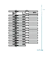 Preview for 47 page of AccuEnergy Acuvim II User Manual