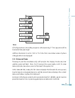 Preview for 49 page of AccuEnergy Acuvim II User Manual