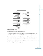 Preview for 51 page of AccuEnergy Acuvim II User Manual