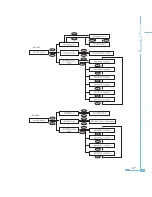 Preview for 55 page of AccuEnergy Acuvim II User Manual