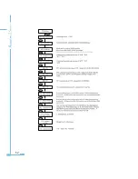 Preview for 60 page of AccuEnergy Acuvim II User Manual