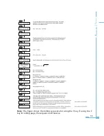 Preview for 61 page of AccuEnergy Acuvim II User Manual