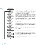 Preview for 64 page of AccuEnergy Acuvim II User Manual