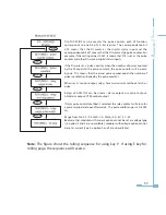 Preview for 65 page of AccuEnergy Acuvim II User Manual